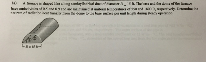 Solved Determine the net rate of radiation heat transfer | Chegg.com