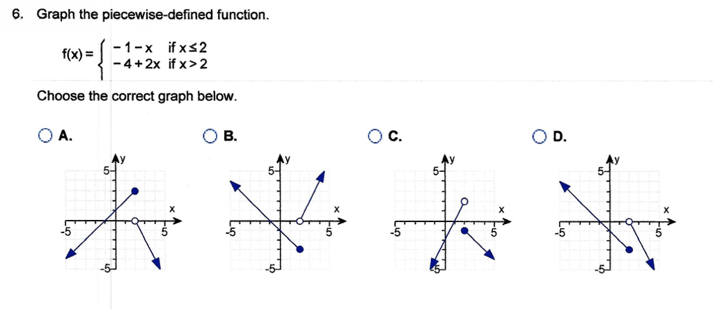 Solved 6. Graph the piecewise-defined function. f(x)=1-1-x | Chegg.com