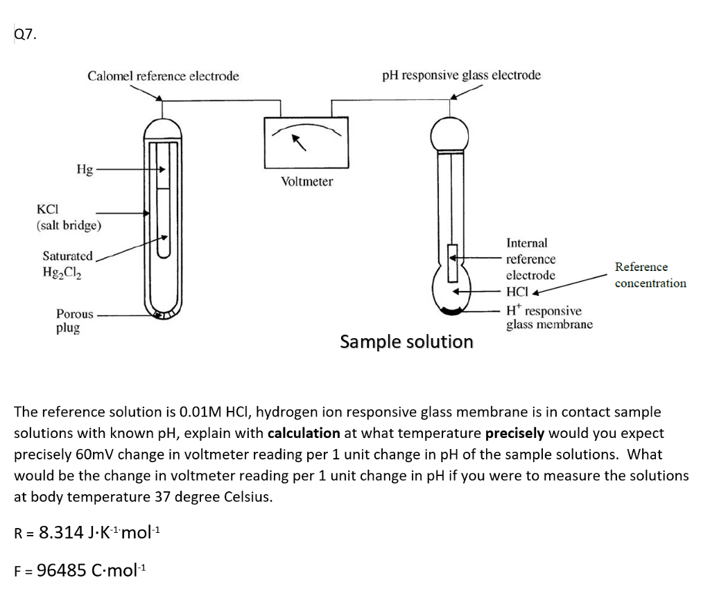 Solved Q7. Calomel reference electrode pH responsive glass