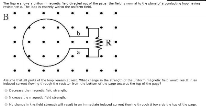 Solved The figure shows a uniform magnetic field directed | Chegg.com