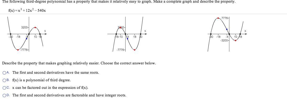 Solved The Following Third- Degree Polynomial Has A Property 