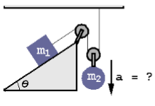 Solved Assuming no friction and ideal pulleys, what is the | Chegg.com