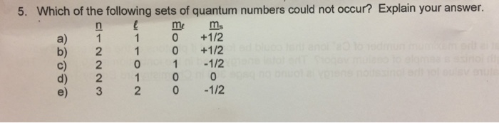 Solved 7. Which of the following electron configurations | Chegg.com