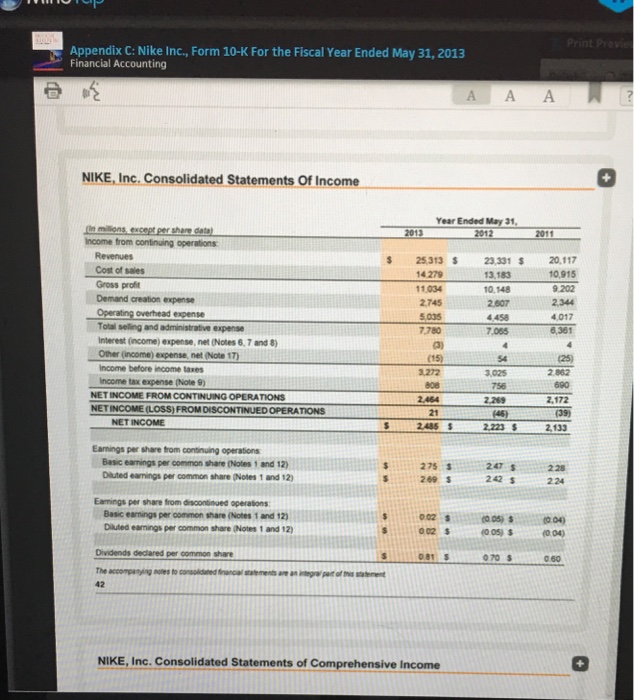 Solved Appendix C Nike Inc. Form 10 K For the Fiscal Year