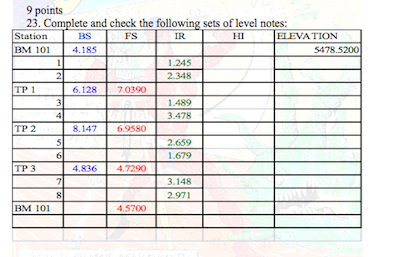 Solved Complete and check the following sets of level notes: | Chegg.com