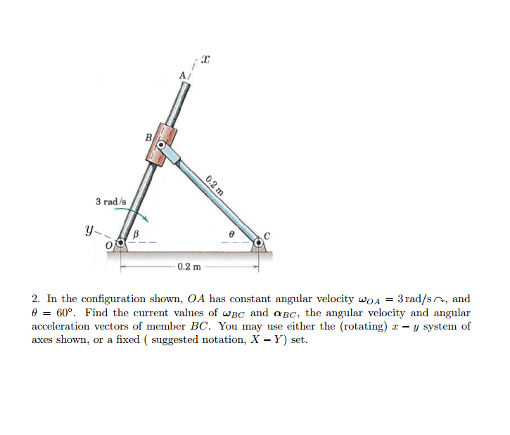 Solved 3 Rad/s /M 0.2 M 2. In The Configuration Shown OA Has | Chegg.com