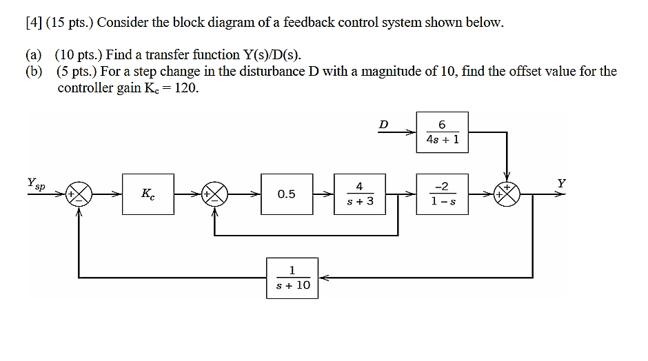 Solved [4] (15 pts.) Consider the block diagram of a | Chegg.com