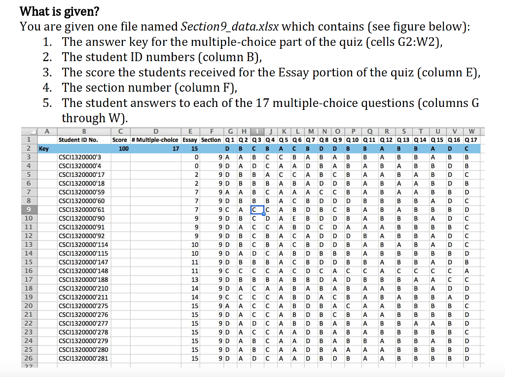 What is given? You are given one file named | Chegg.com
