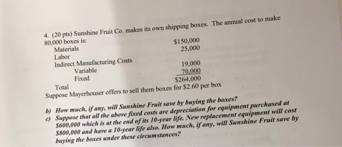 Solved Sunshine Fruit Co. makes its own shipping boxes. The | Chegg.com