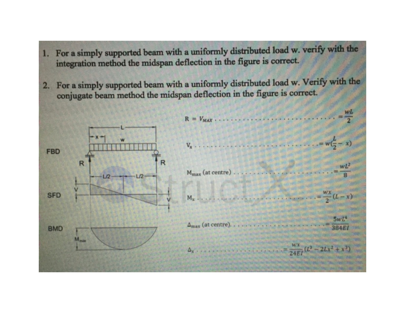 Solved For a simply supported beam with a uniformly | Chegg.com