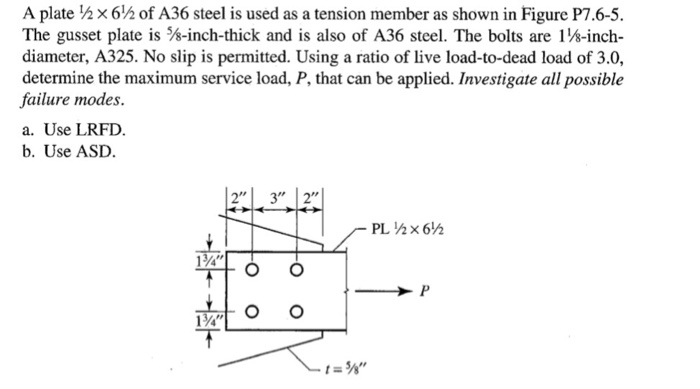 Solved A plate 1/2 x 6*1/2 of A36 steel is used as a tension | Chegg.com