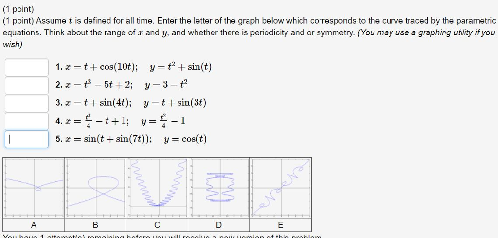 Solved (1 point) (1 point) Assume t is defined for all time. | Chegg.com