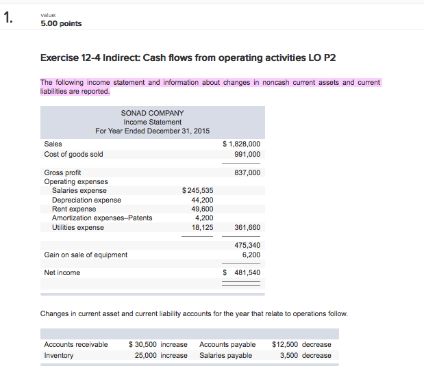 Solved The following income statement and information about | Chegg.com