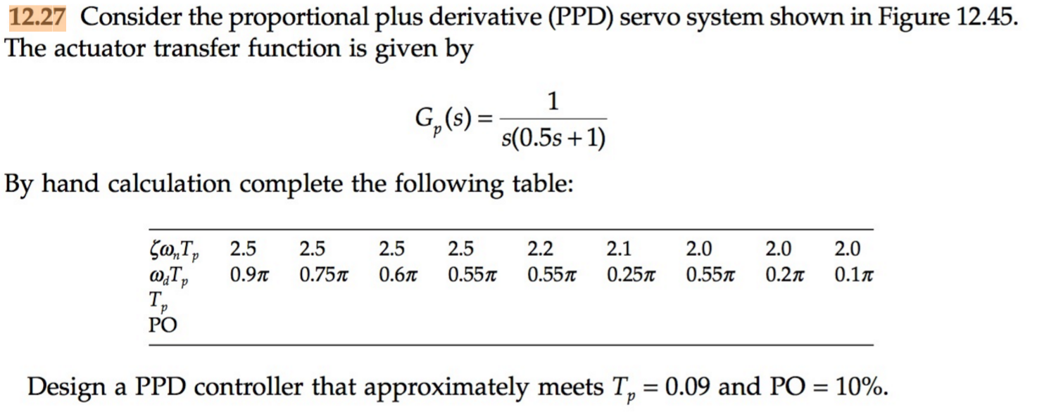 Solved Consider the proportional plus derivative (PPD) servo