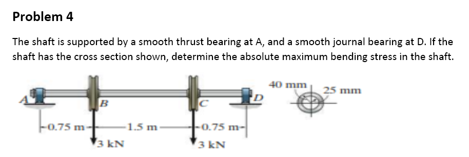 Solved Problem 4 The Shaft Is Supported By A Smooth Thrust | Chegg.com