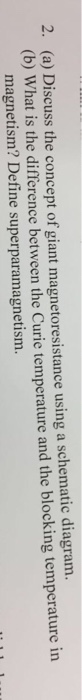 Solved Discuss The Concept Of Giant Magnetoresistance Using Chegg