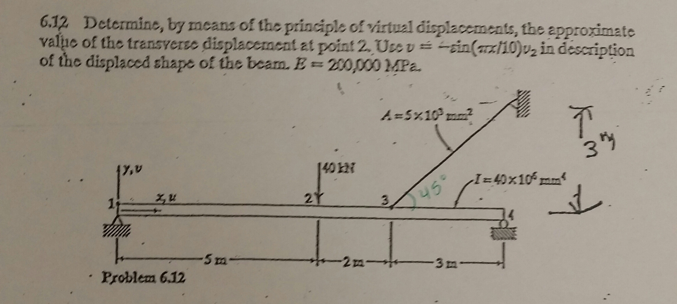 Determine, by means of the principle of virtual | Chegg.com