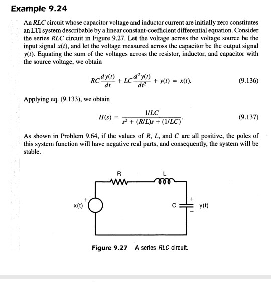 Solved Example 9.24 An RLC circuit whose capacitor voltage