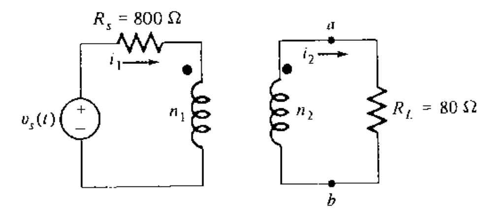 Solved Find The Thévenin Equivalent Circuit For Output A-b | Chegg.com