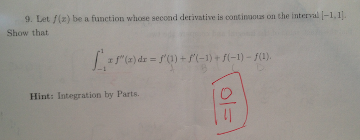 Solved Let f (x) be a function whose second derivative is | Chegg.com