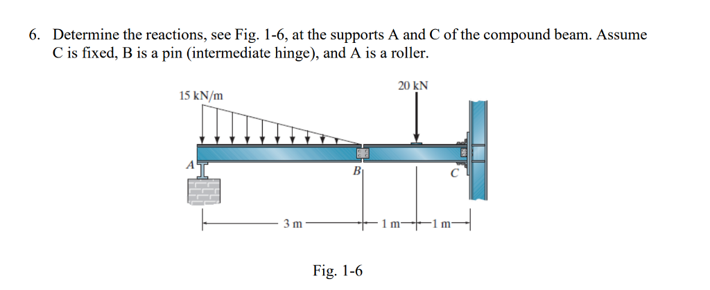 Solved 6 Determine The Reactions See Fig 1 6 At The