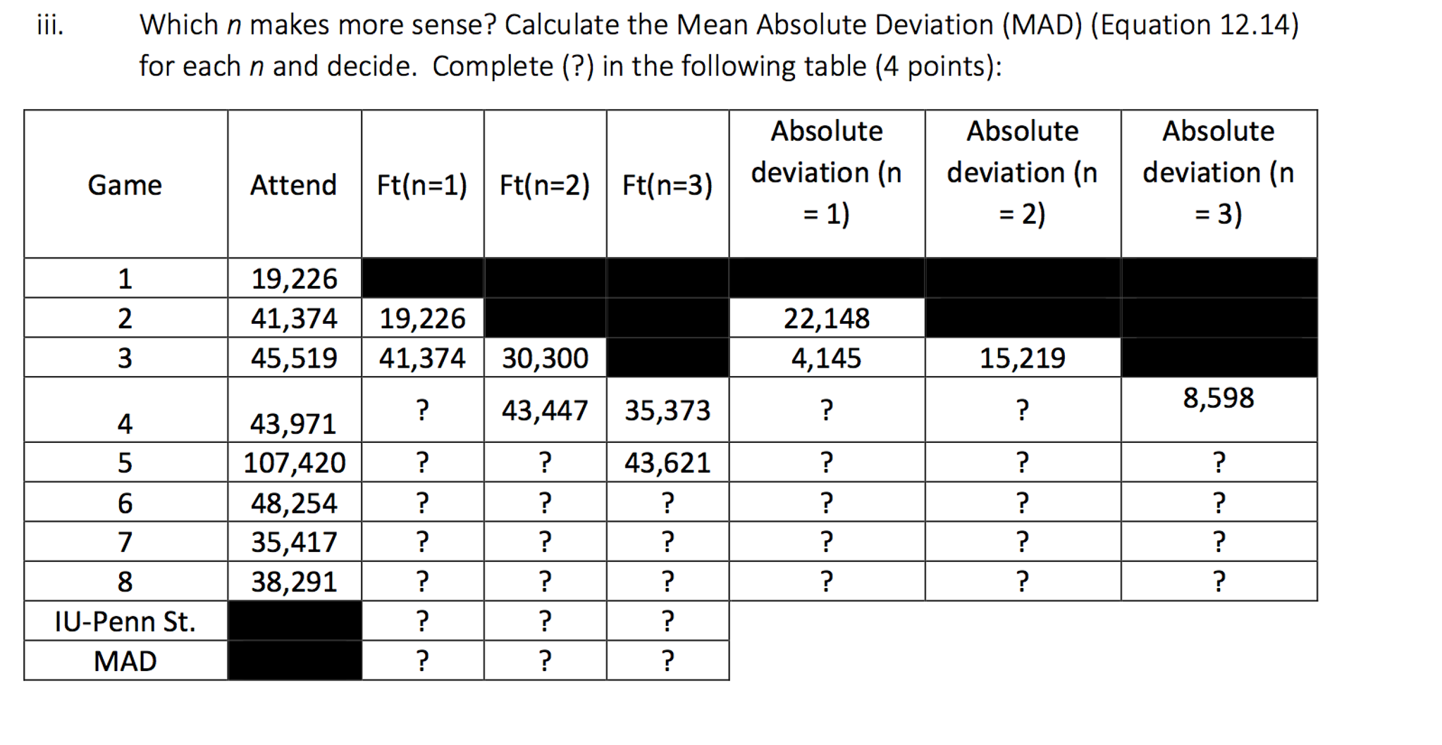Solved Use a Moving Average Model (see Equation 12.1) and n | Chegg.com