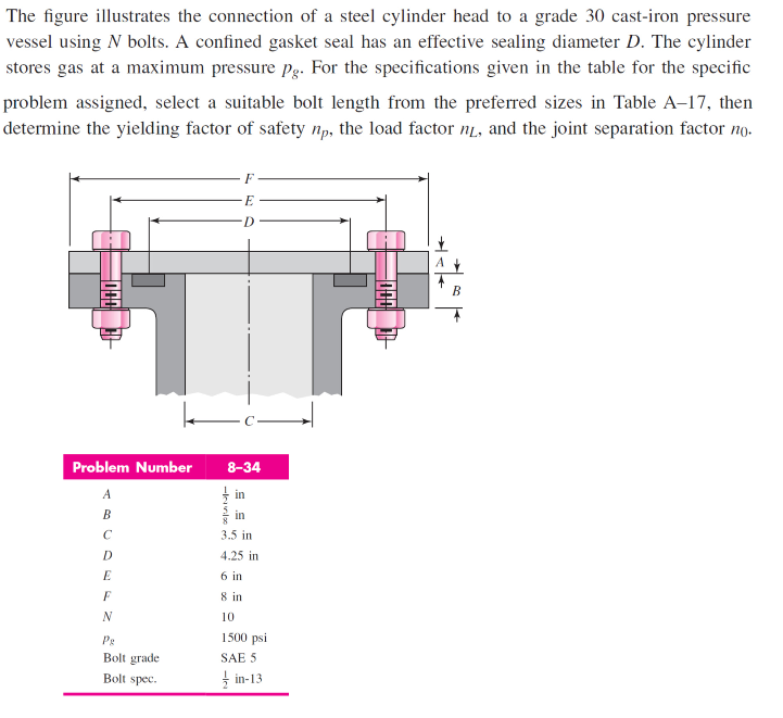 Solved The figure illustrates the connection of a steel