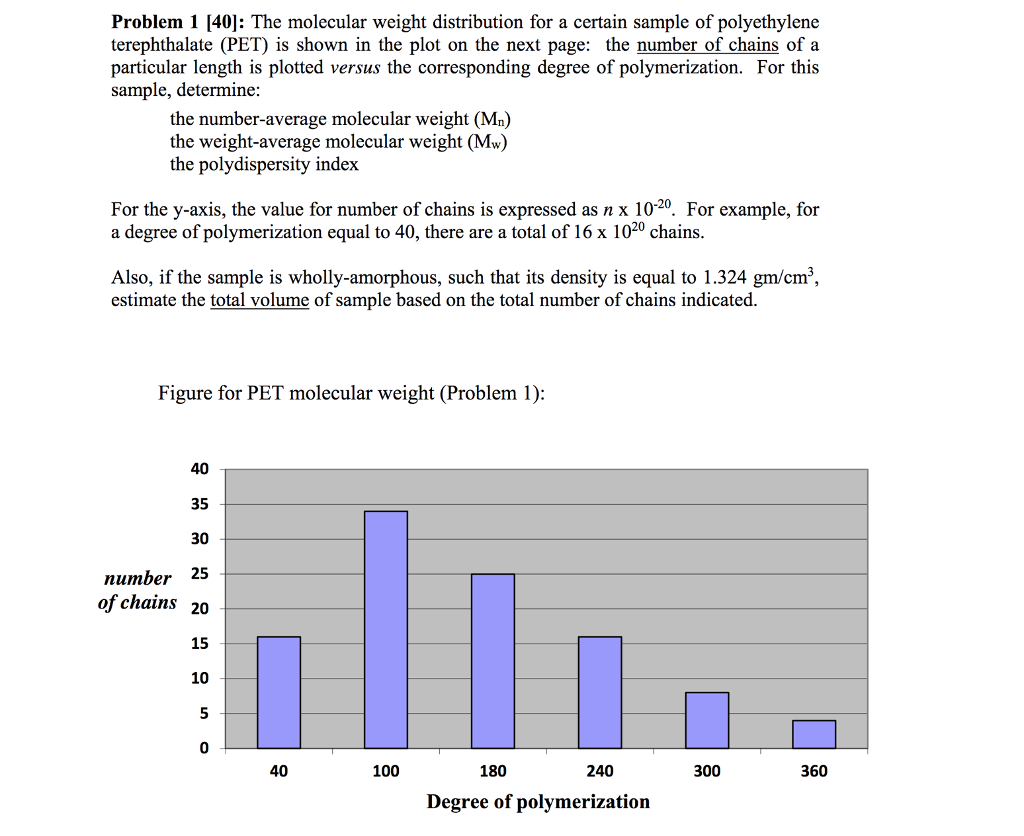 solved-problem-1-40-the-molecular-weight-distribution-for-chegg