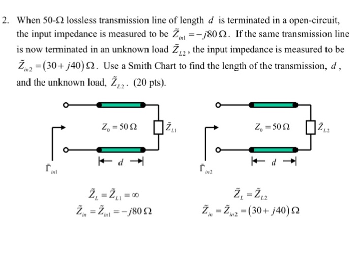 Solved When 50Ohm lossless transmission line of length d is