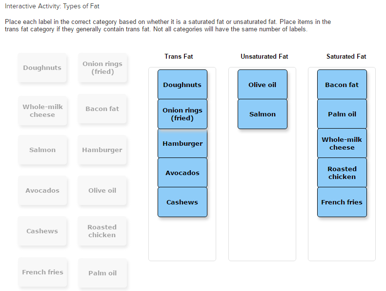Solved interactive Activity Refined Carbohydrates Vs. Whole