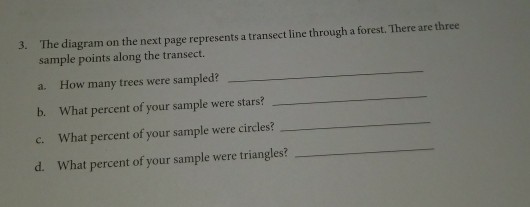 Solved 3. The diagram on the next page represents a transect | Chegg.com
