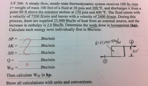 3 F 206 A Steady flow Steady state Thermodynamic Chegg