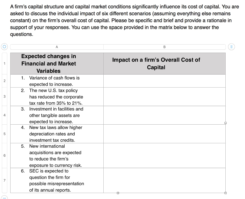 Solved A firm's capital structure and capital market | Chegg.com