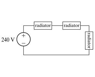 Solved Suppose you want to add a third radiator to your | Chegg.com