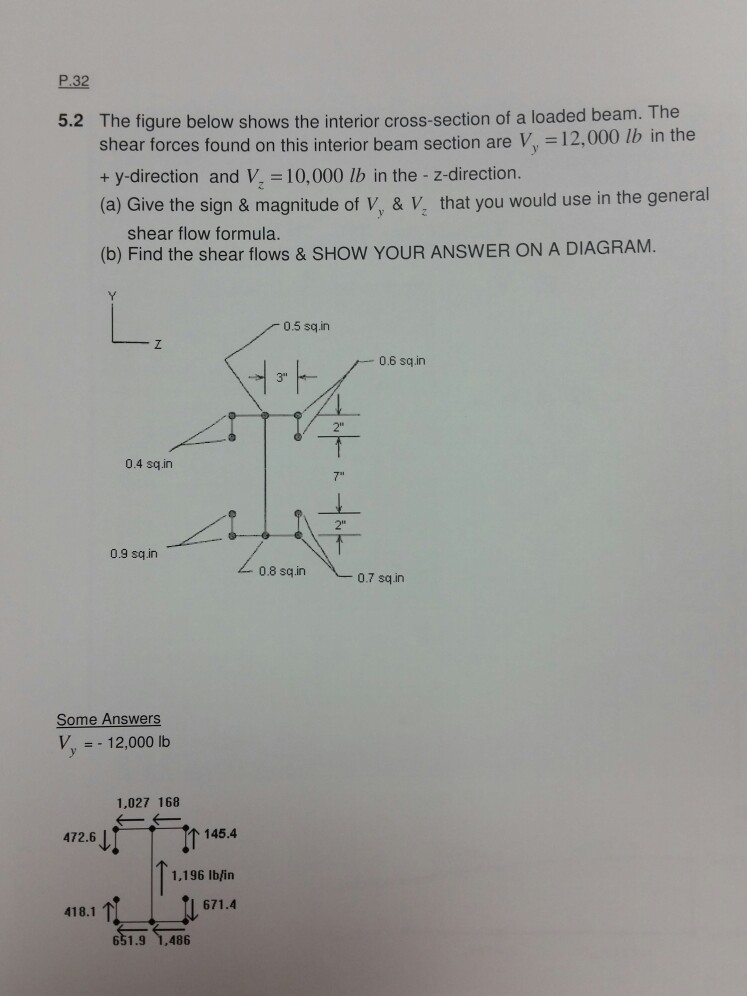 Solved P.32 5.2 The figure below shows the interior | Chegg.com