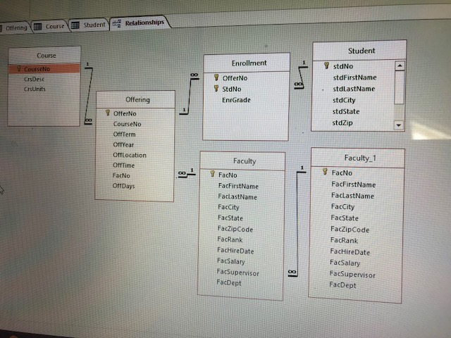 Solved 10. Formulate a SQL query in SQL View to list the | Chegg.com