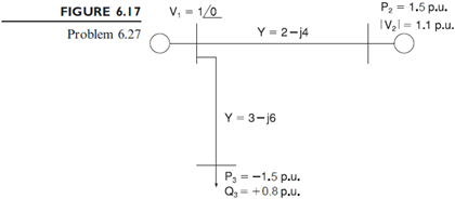 Solved Consider The Simplified Electric Power System Shown Chegg Solved Consider The Simplified Electric Power System Shown Chegg