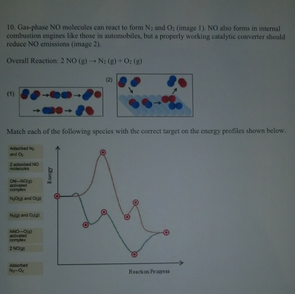 Solved 10. Gas-phase NO molecules can react to form N2 and | Chegg.com