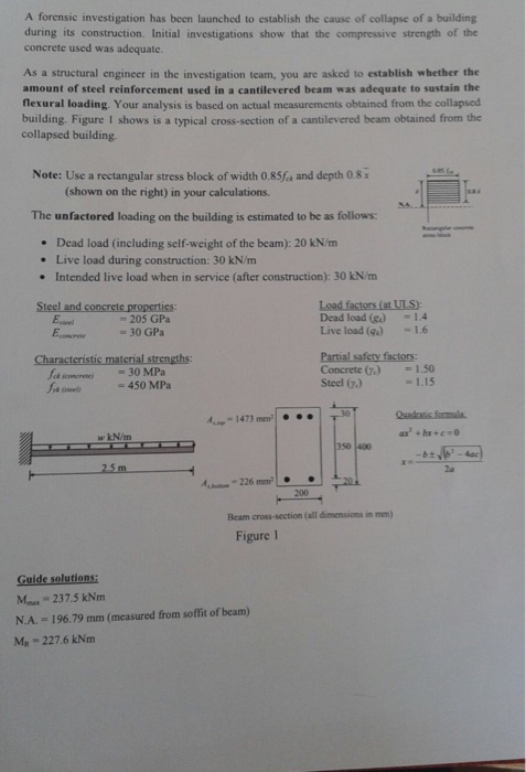 Solved any assistance would be greatly appreciated | Chegg.com