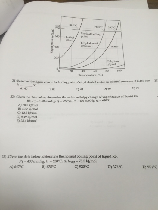 Solved Based on the figure above, the boiling point of ethyl