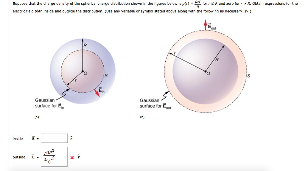 Solved Suppose that the charge density of the spherical
