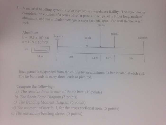 Solved A material handling system is to be installed in a | Chegg.com