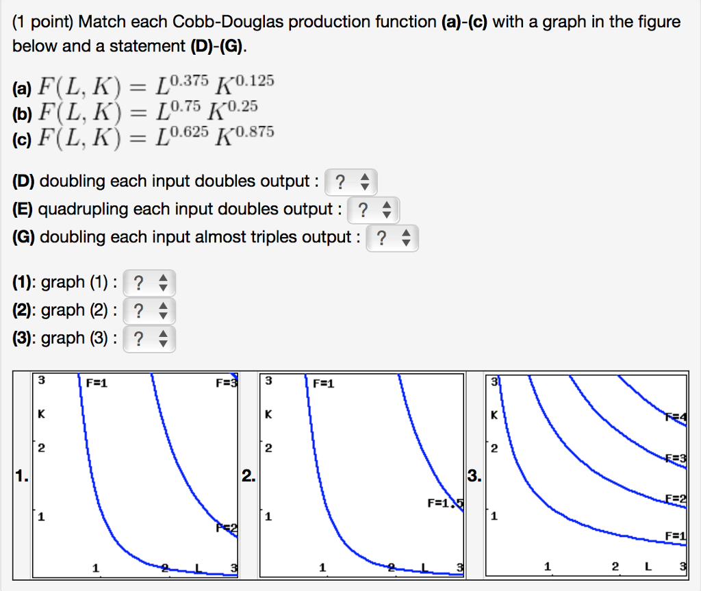 cobb douglas production function