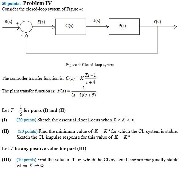 Solved Consider the closed-loop system of Figure The | Chegg.com