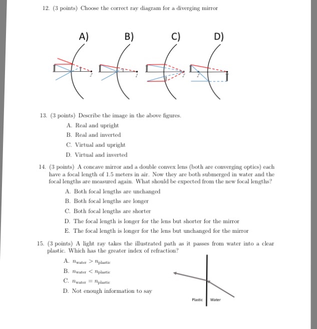 Solved Choose the correct ray diagram for a diverging mirror | Chegg.com