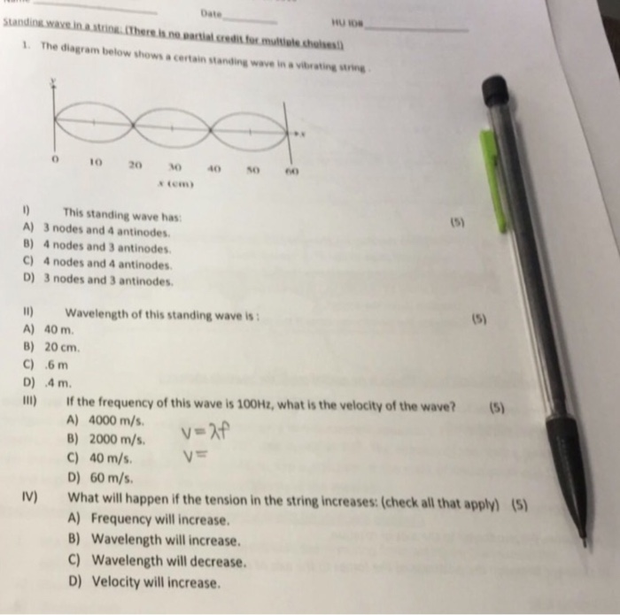 Solved The diagram below shows a certain standing wave in a | Chegg.com
