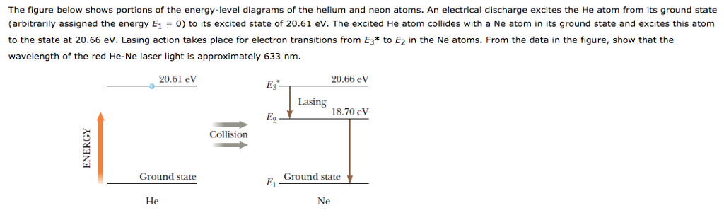 Solved The figure below shows portions of the energy-level | Chegg.com