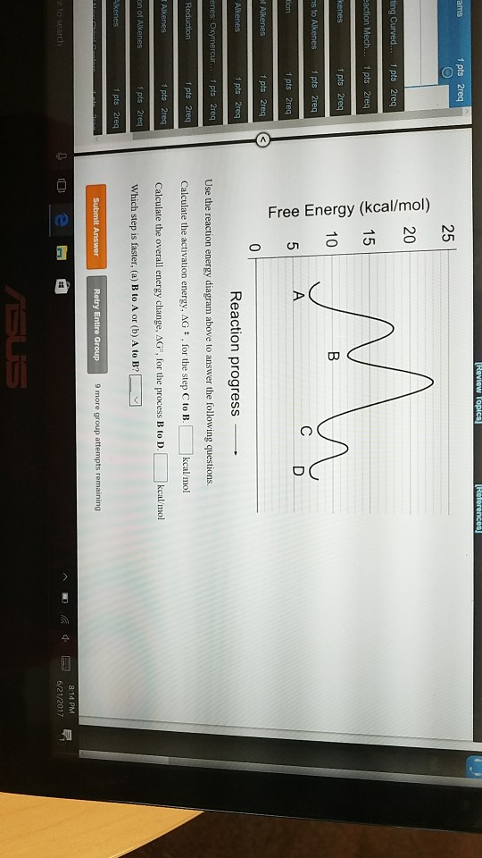 Solved Use The Reaction Energy Diagram Above To Answer The | Chegg.com