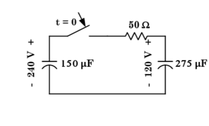 Solved Given: The capacitors have initial voltages as shown | Chegg.com