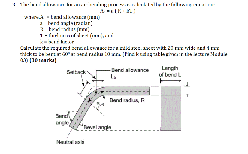 Solved The Bend Allowance For An Air Bending Process Is Chegg Com